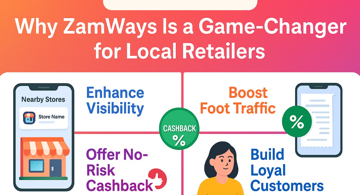 Why ZamWays Is a Game Changer for Local Retailers